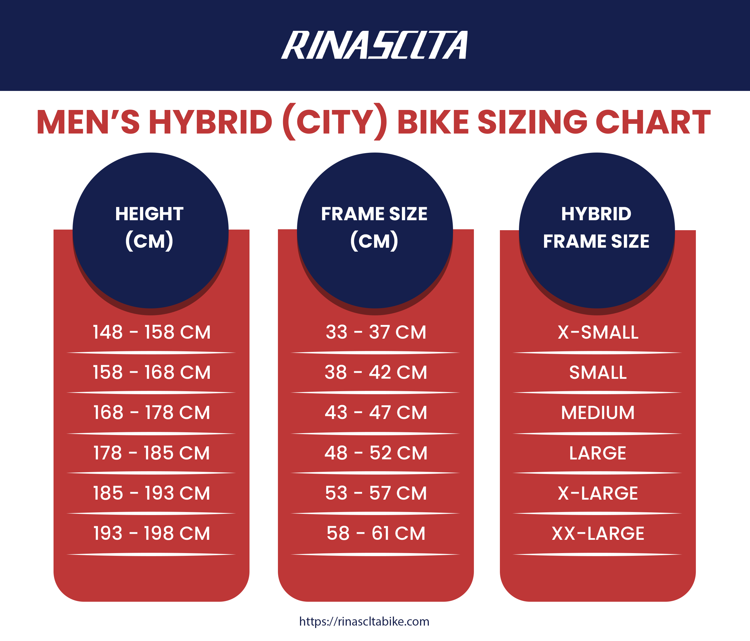 men's hybrid (city) bike sizing chart
