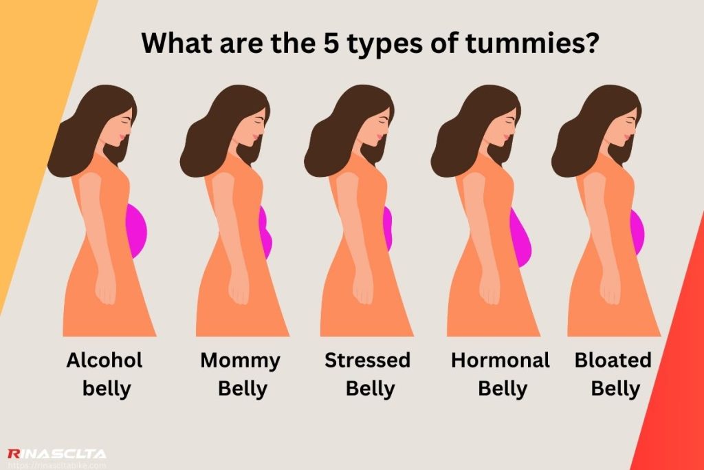 5 types of tummies