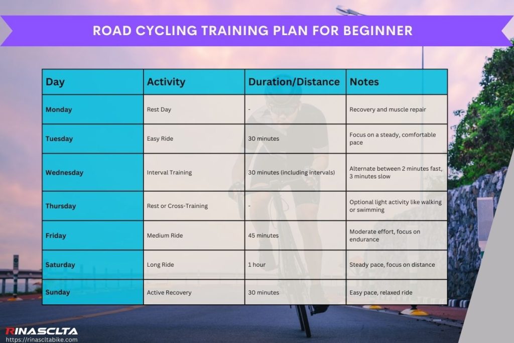 Road cycling training plan for beginner