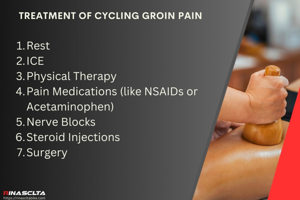 Treatment of cycling groin pain