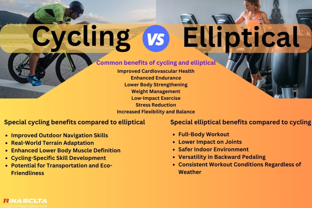 Common benefits of cycling and elliptical