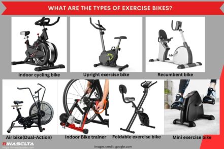 exercise planning tools