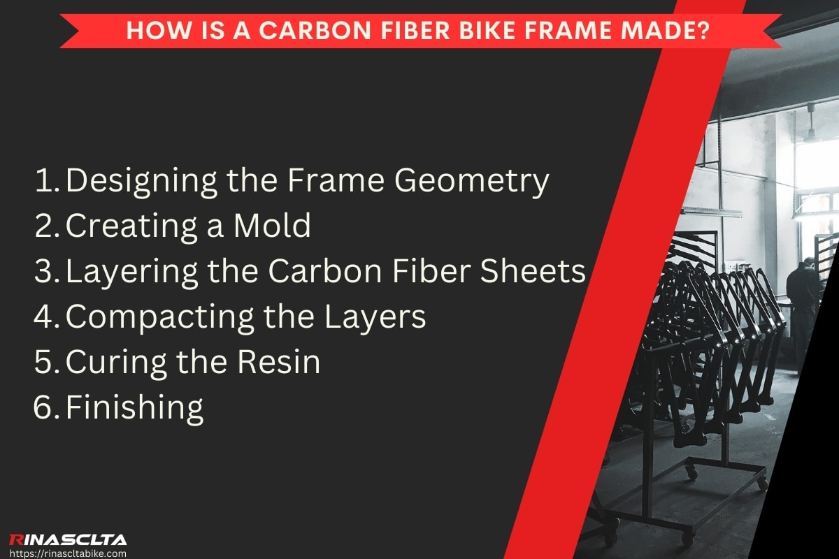 How is a carbon fiber bike frame made