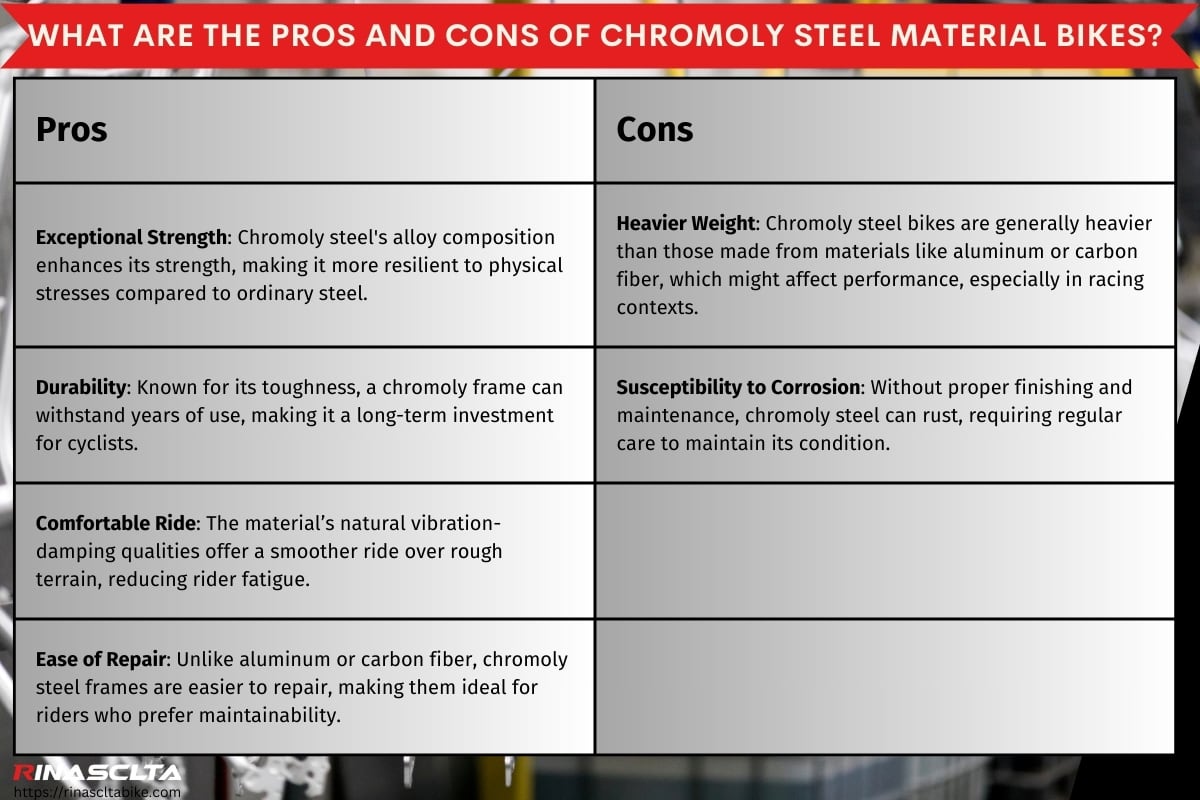 What are the pros and cons of chromoly steel material bikes