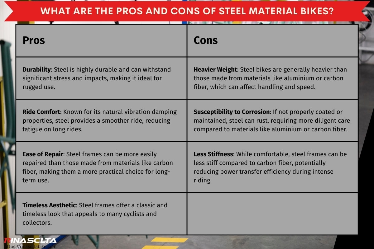 What are the pros and cons of steel material bikes