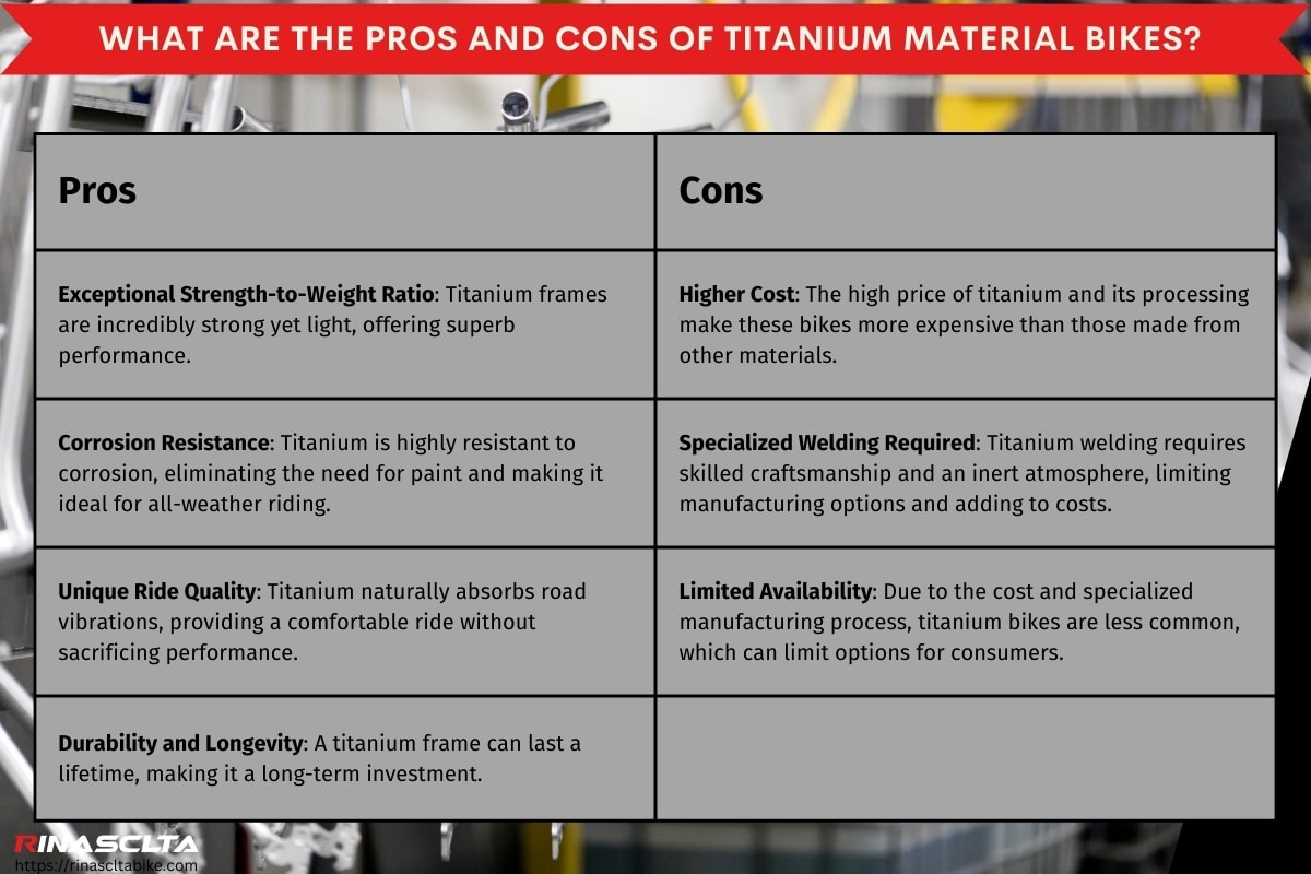 What are the pros and cons of titanium material bikes