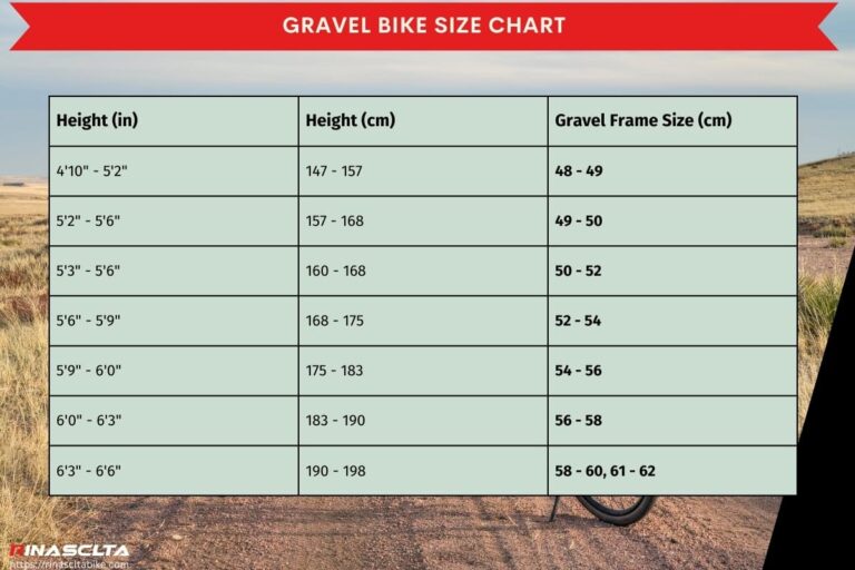 Gravel bike what is it, how to select and maintain