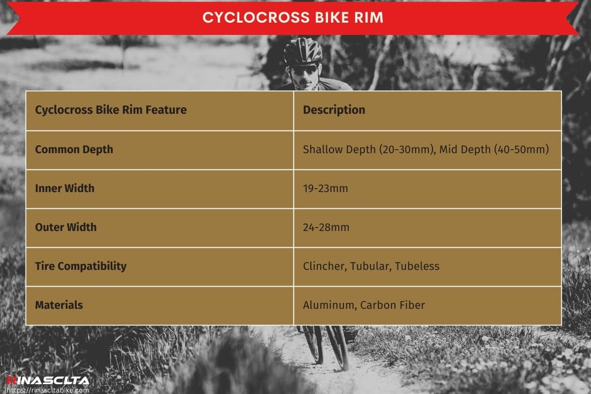 Cyclocross bike rim