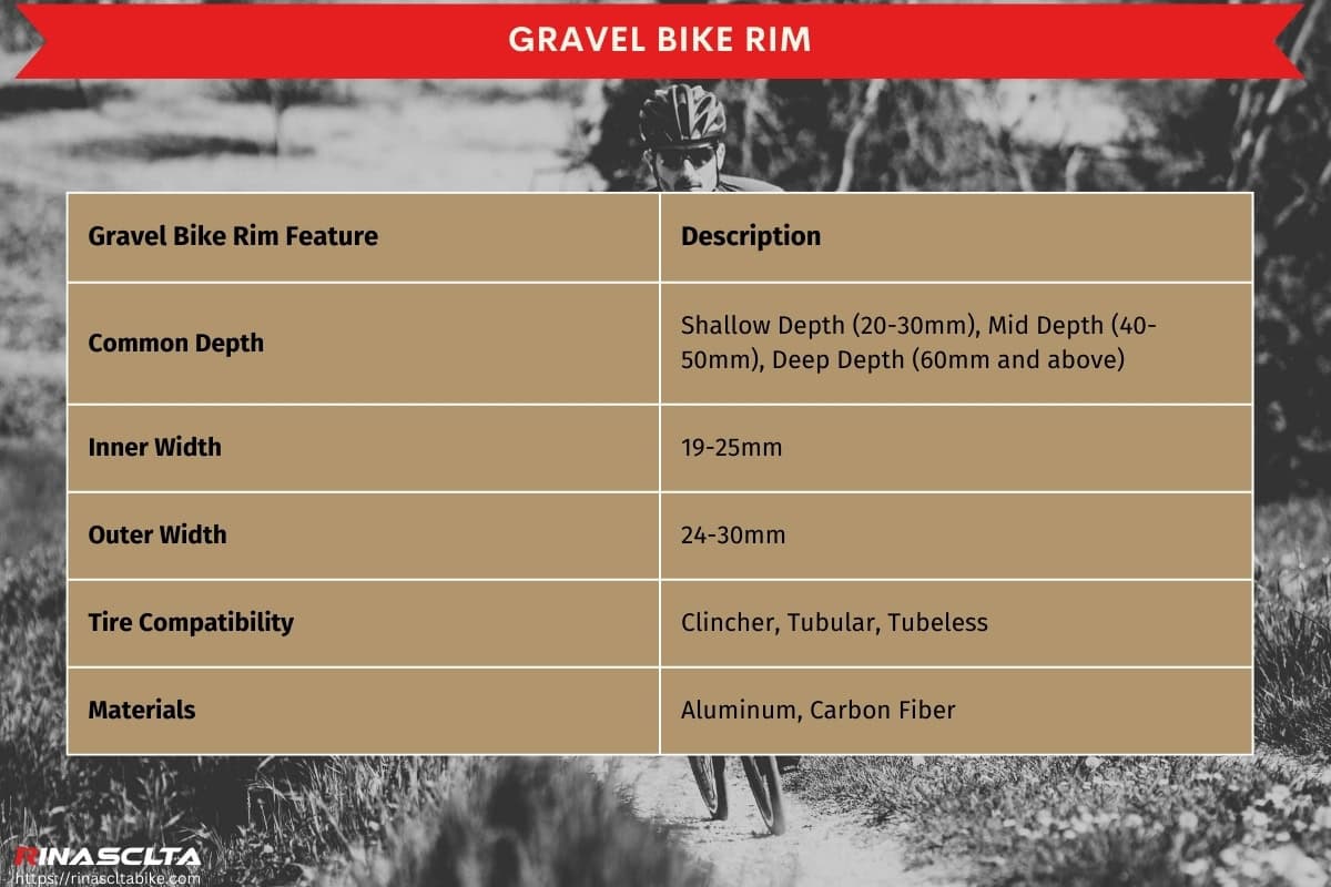 Gravel bike rim