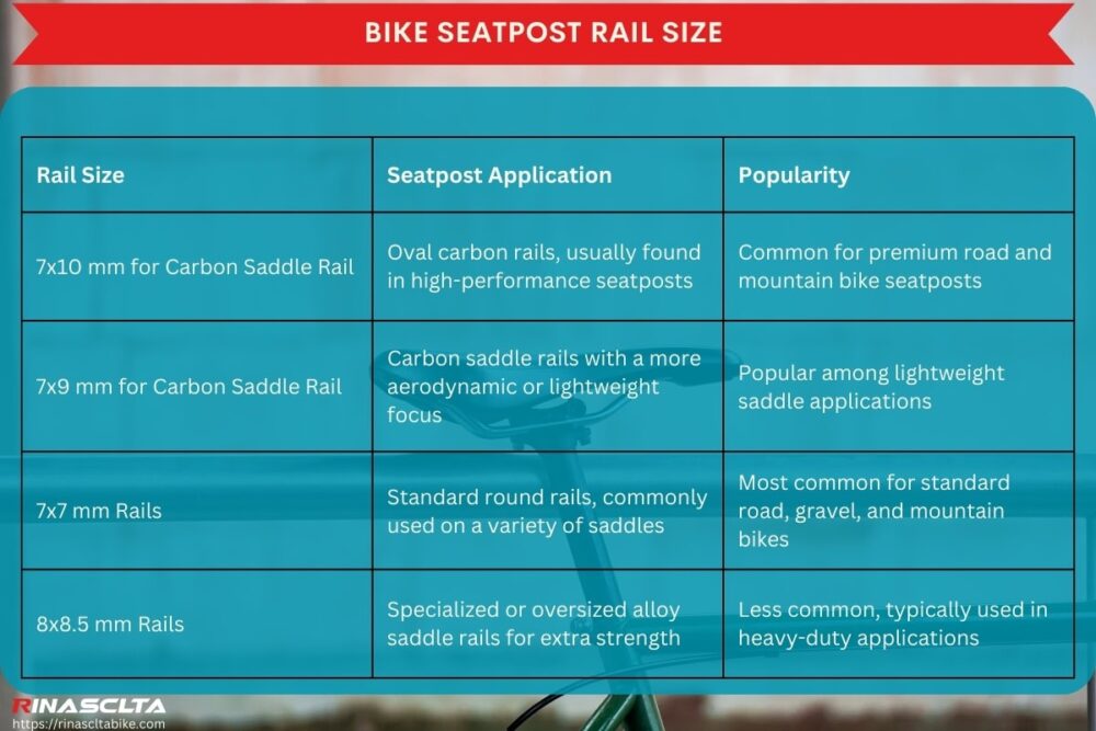 Bike Seatpost definition, types, materials, dimensions and how to choose