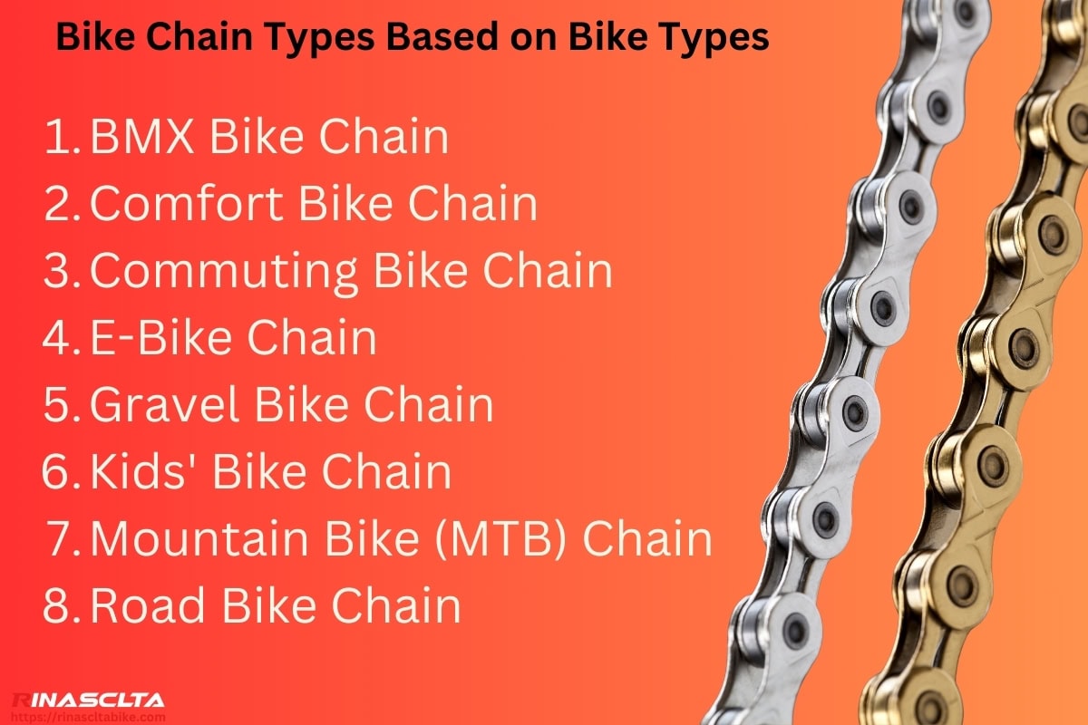 Bike Chain Types Based on Bike Types