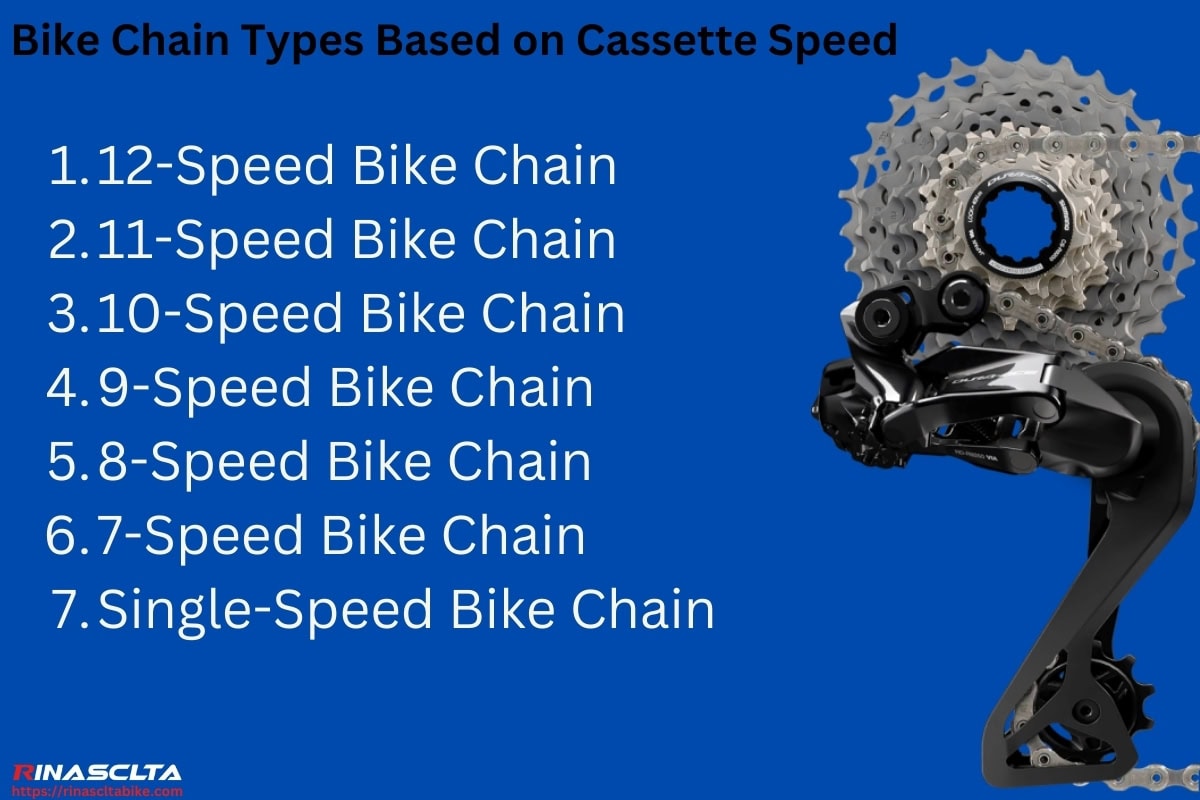 Bike Chain Types Based on Cassette Speed
