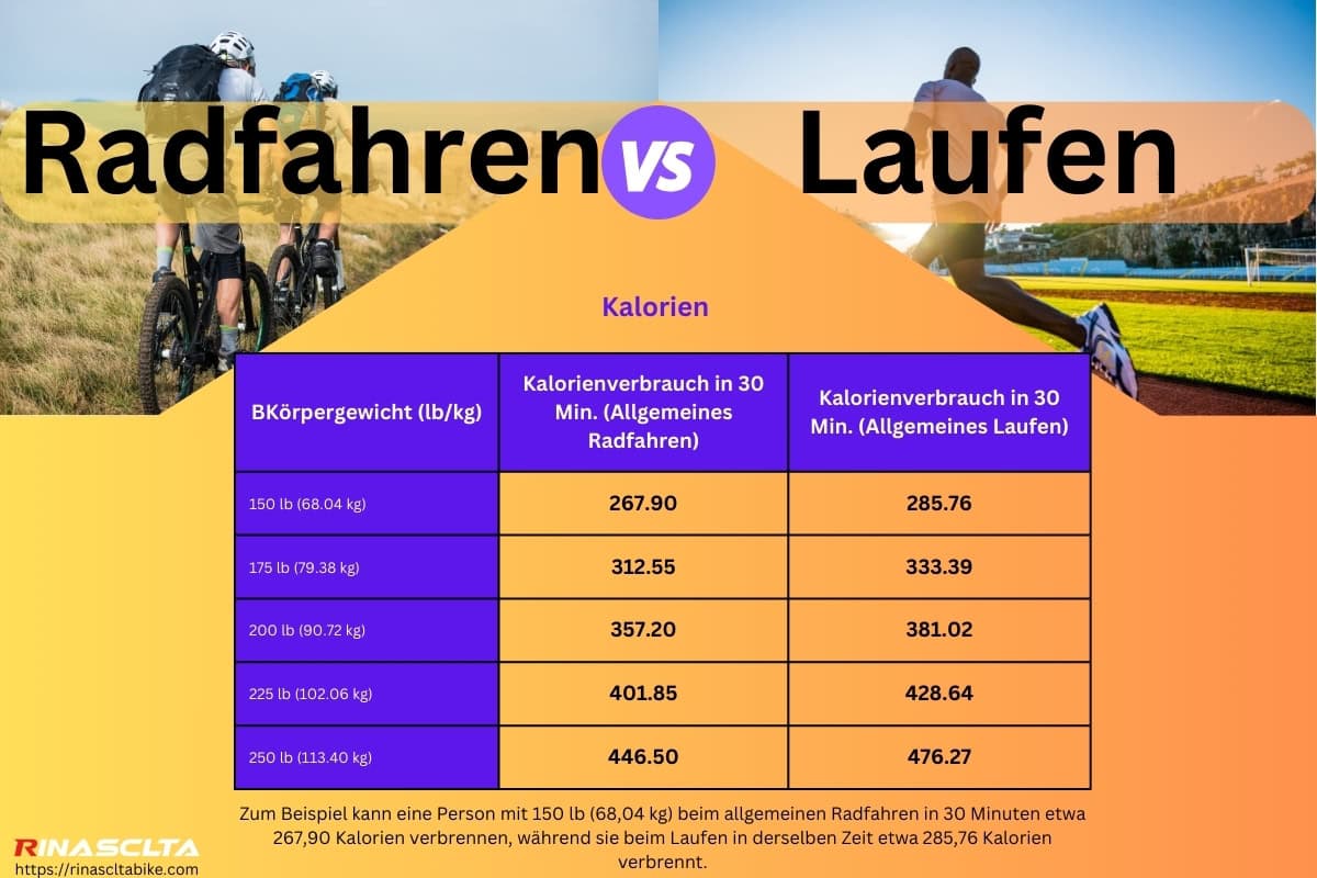 fahrradgriff hörnchen 2 x Fahrradgriffe mit Hörnchen verstellbar für Lenker mit 22 mm D