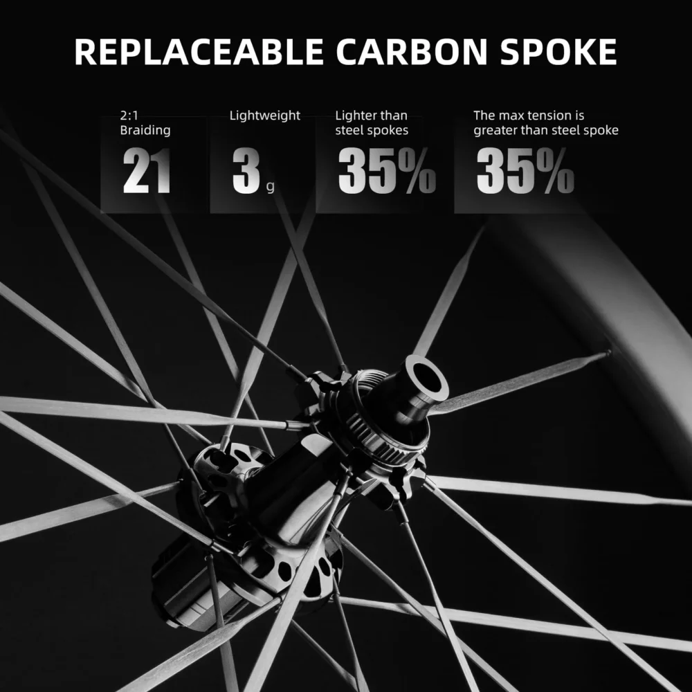 Rockbros carbon fiber ratchet hub wheelset carbon spokes replaceable spoke