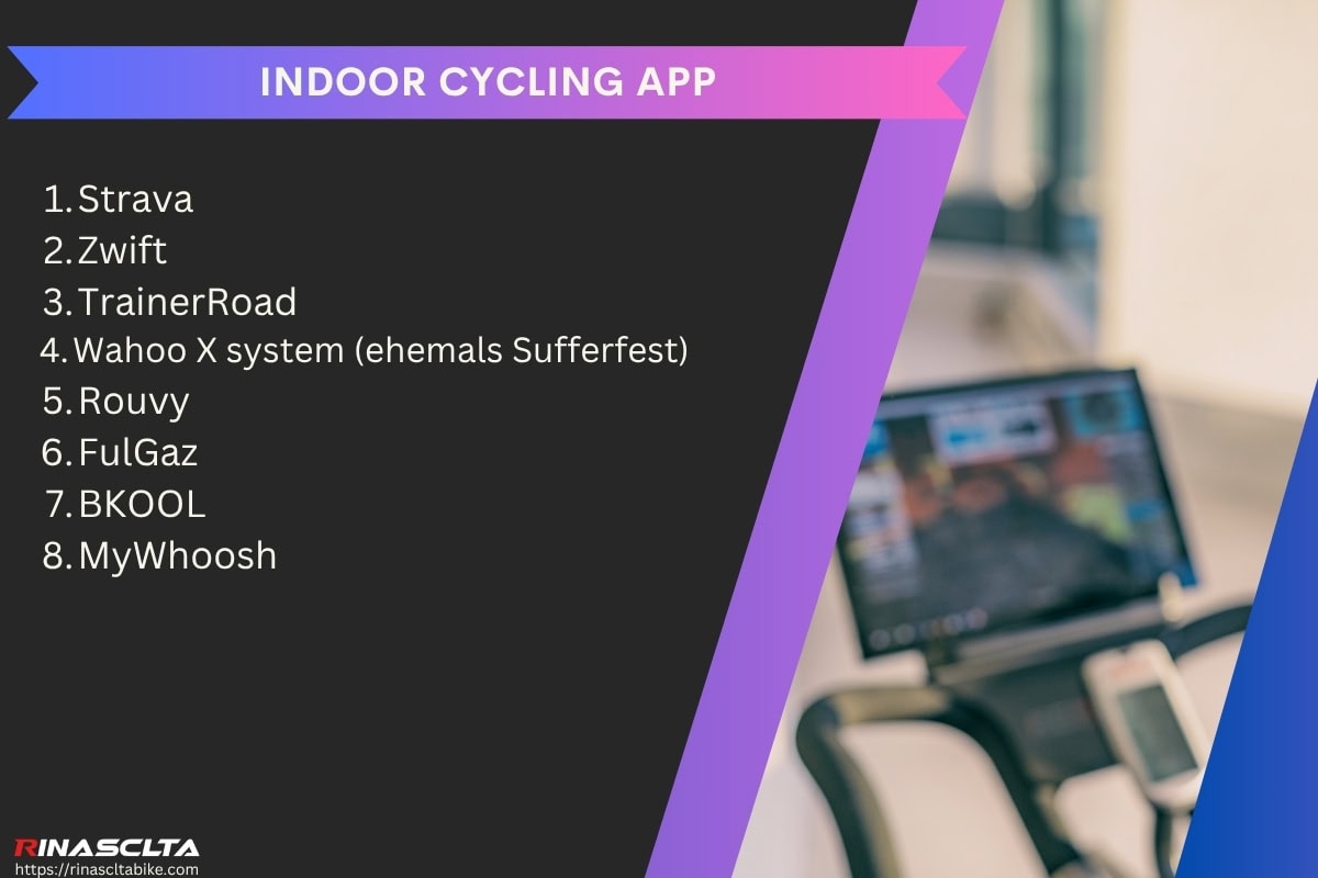 Indoor Cycling: Was es ist, wie es funktioniert, Vorteile, Ausrüstung und Trainingspläne Indoor cycling app