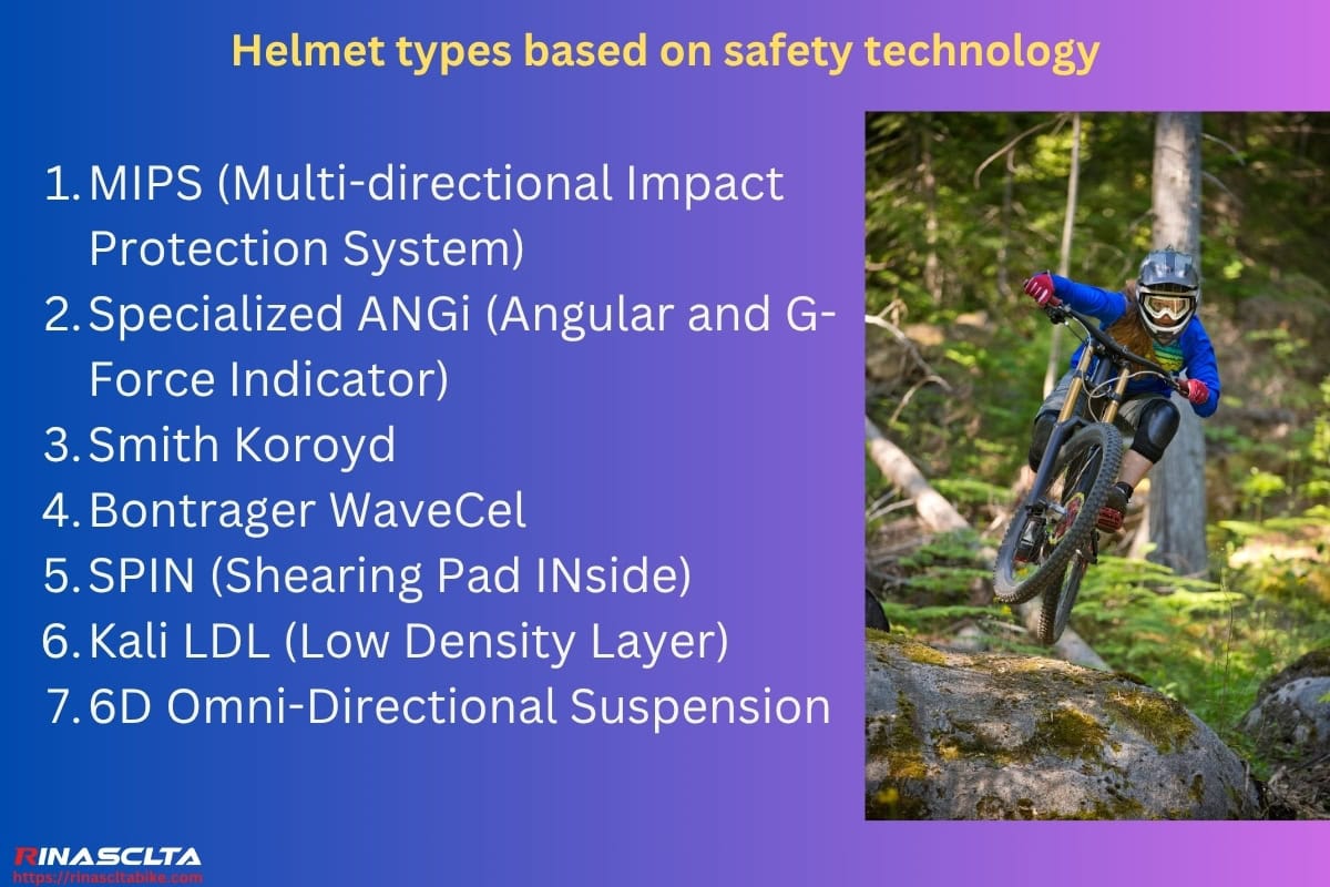 Bike helmet: definition, types and how to choose Helmet types based on safety technology