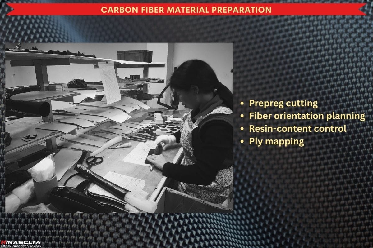 Carbon Bike Frame Manufacturing Process: How Modern Carbon Bicycle Frames Are Made Carbon Fiber Material Preparation