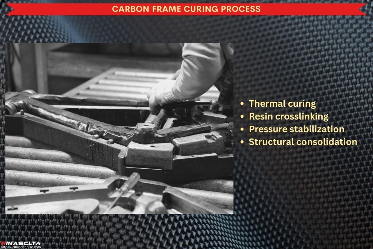 Carbon Bike Frame Manufacturing Process: How Modern Carbon Bicycle Frames Are Made Carbon Frame Curing Process