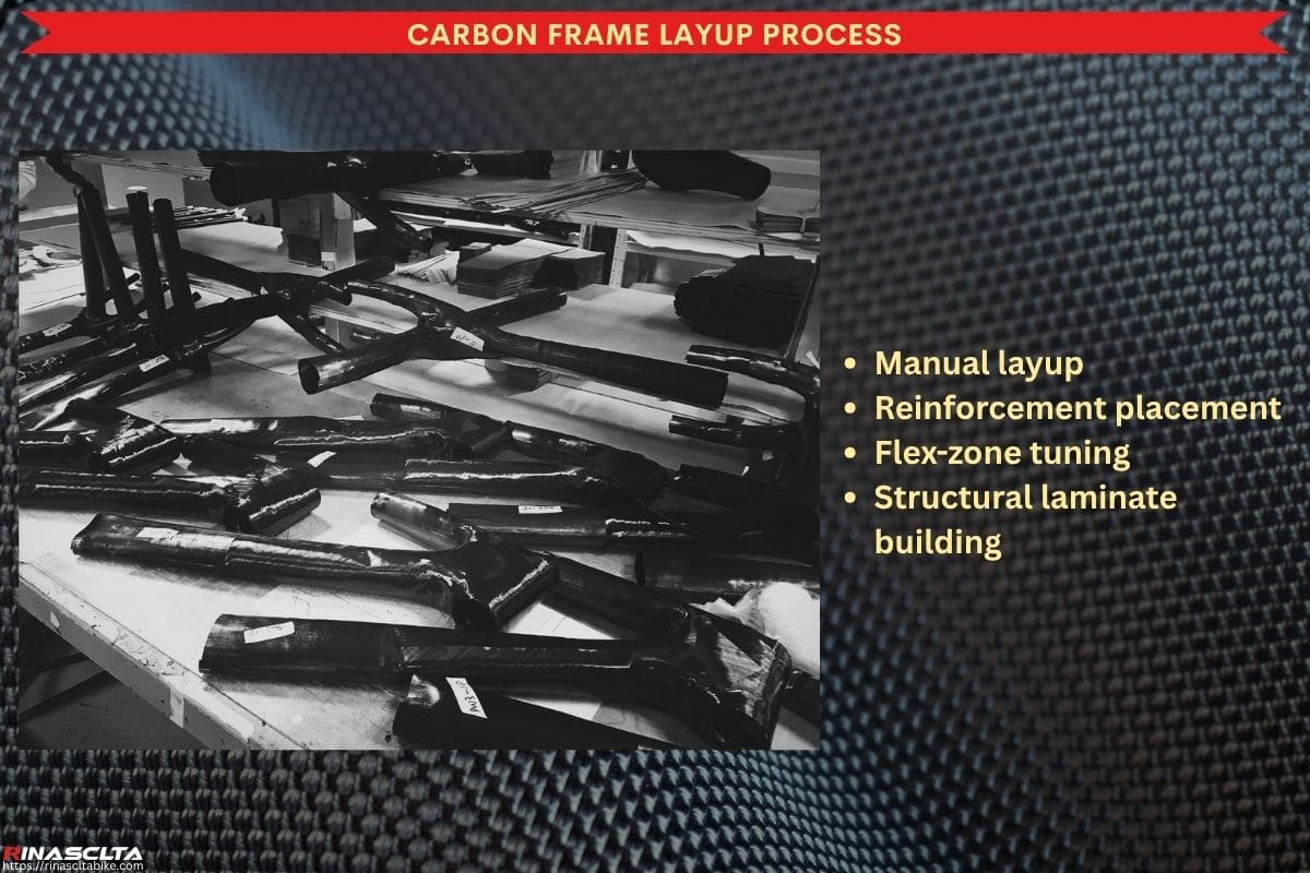 Carbon Bike Frame Manufacturing Process: How Modern Carbon Bicycle Frames Are Made Carbon Frame Layup Process