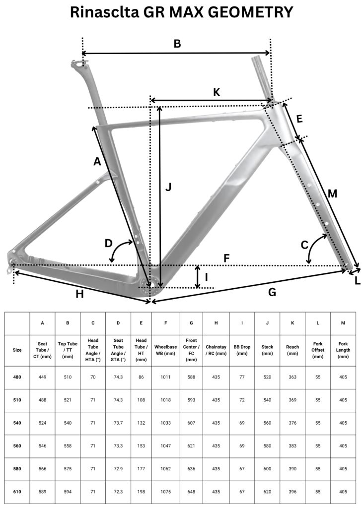 Rinasclta GR MAX Frameset | Carbon Aero Gravel Bike Frame Max Tire Size 700x57c | T47+ UDH Rinasclta GR MAX GEOMETRY 2026